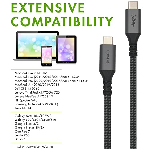 Vebner 6 inç Ekstra Kısa USB4 Kablosu-40Gbps 100W (20V, 5A) Şarjı Destekler-Thunderbolt 3 ve USB-C (2'li Paket)ile