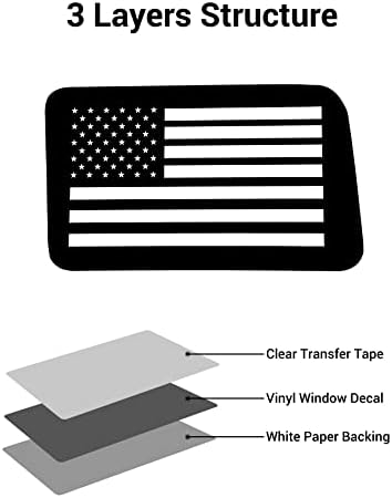 JeCar JL Amerikan Bayrağı Pencere Çıkartması Vinil Arka Cam Sticker Dış Aksesuarlar ile Uyumlu Jeep Wrangler JL Sınırsız